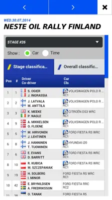 Motorsport.com android App screenshot 0